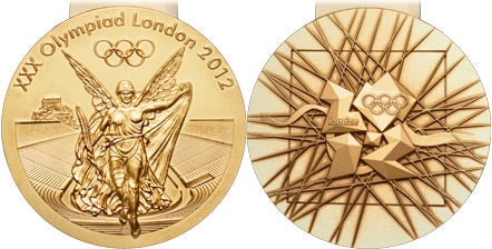 Are The Olympic Gold Medals Pure Gold?